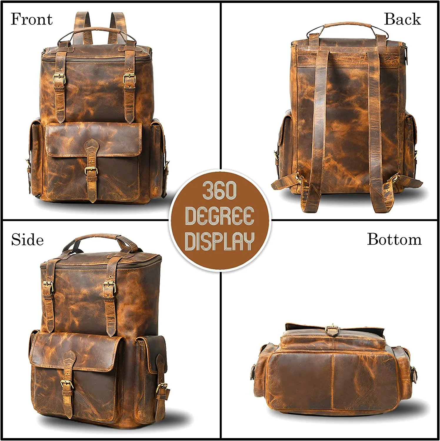 The Solar Flare Backpack