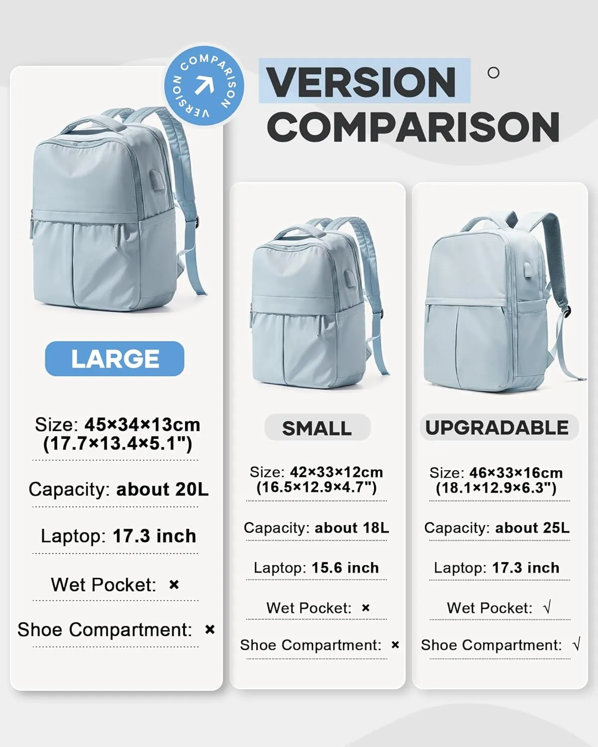 wepadre Laptop Backpack For Women Gym Backpack For Women Aesthetic College Backpack With Laptop Compartment Blue