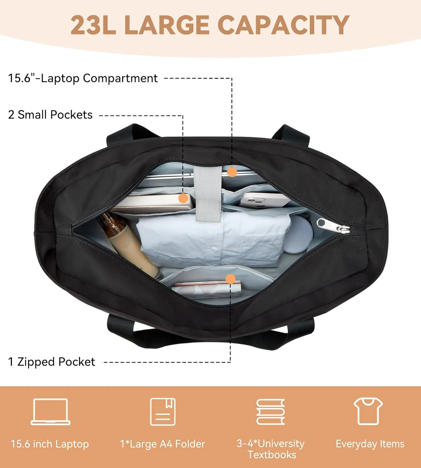 WLLWOO Large Work Tote Bag for Women with 15.6" Laptop Compartment & Trolley Sleeve for Travel Daily Nurse Gym